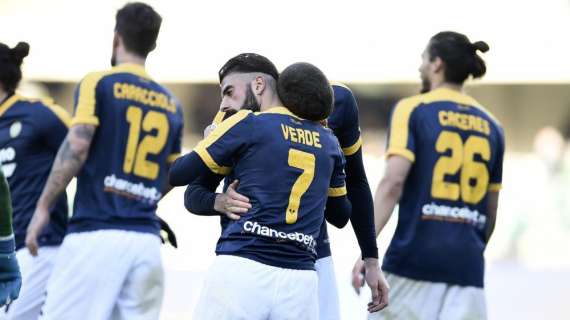 acmilan - Milan-Hellas Verona, l'analisi sugli avversari: il trend gialloblu