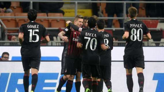 CorSera - Milan, contro la Fiorentina i rossoneri non brillano ma vincono: tre punti d’oro per l’Europa