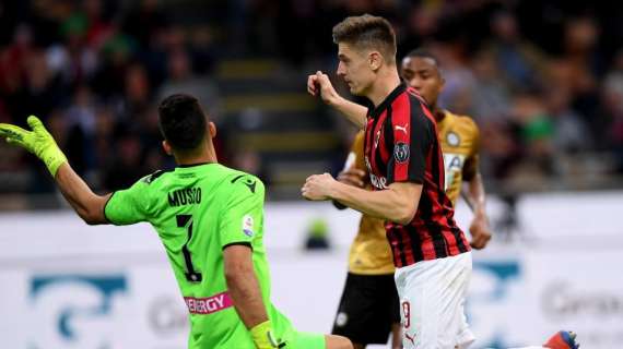 LIVE MN - Milan-Udinese (1-1) - Piatek non basta, Lasagna gela San Siro