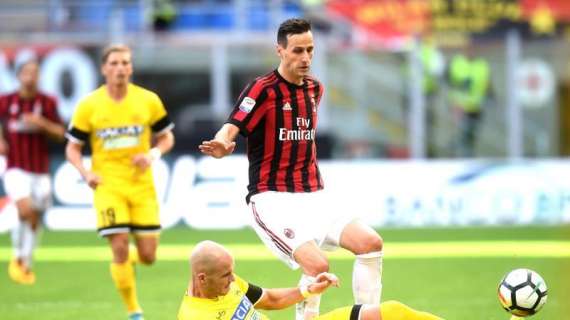Milan-Udinese 2-1: il tabellino della gara