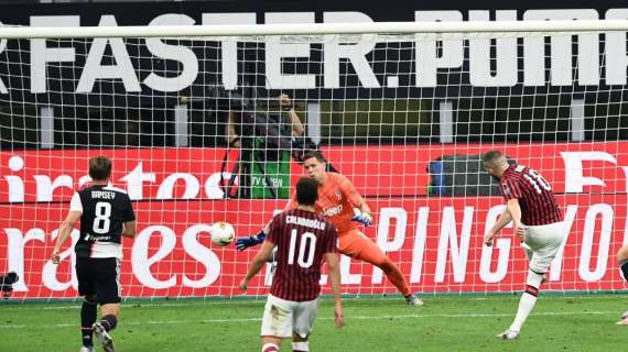 Milan, 25 gol nel girone di ritorno: è già a +7 rispetto all'andata