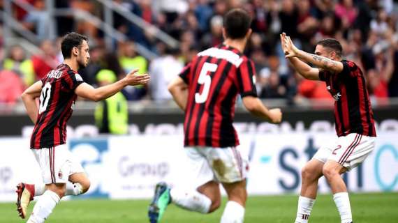 Milan, seconda miglior vittoria negli ultimi 20 anni sulla Fiorentina