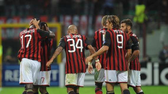 I numeri e le statistiche di Milan-Napoli
