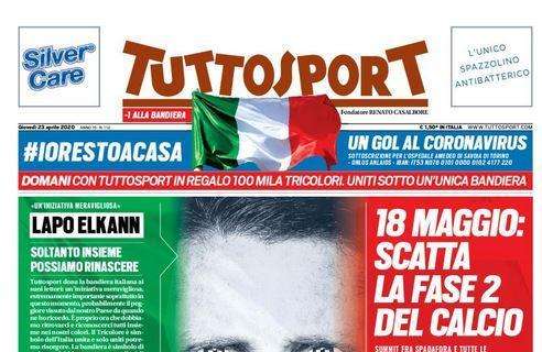 Tuttosport titola: "18 maggio: scatta la fase due del calcio"