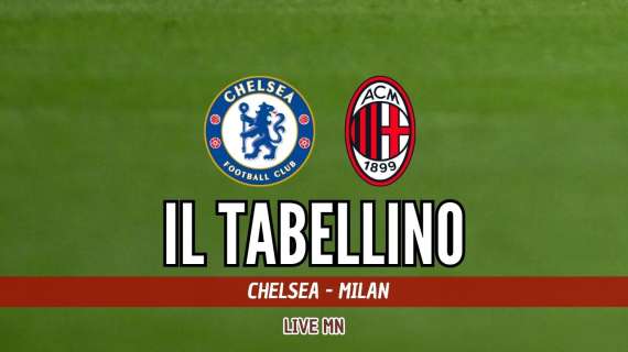 Chelsea-Milan 4-1, il tabellino della sfida di Stamford Bridge