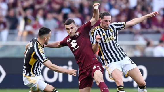 Juventus, Rugani e Kostic in rosa per il Mondiale per Club