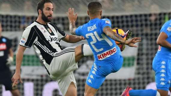Juventus-Napoli: probabili formazioni della sfida che vale lo scudetto