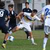 Serie D - I più giovani calciatori debuttanti del girone G