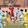 Le squadre che hanno giocato più partite negli ultimi anni nel girone D di serie D