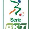 Serie B, risultati e marcatori delle gare del 11° turno