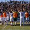 Serie D 25-26, il valore delle rose del girone H: Fasano al 2° posto davanti a Sarnese e Barletta. Una campana al comando