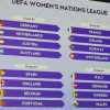 Nations League: l'Italia Femminile nel gruppo con Danimarca, Svezia e Galles