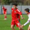 Mercato in fermento per Rizzo: due club di C e due di D sul '98