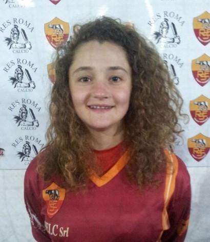 Campionato Primavera - Res Roma, goleada contro il Chieti