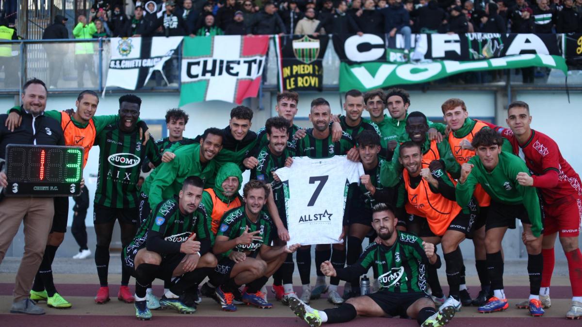 Percentuale stranieri in campo nel girone F di Serie D: Chieti ed Ancona agli antipodi della classifica