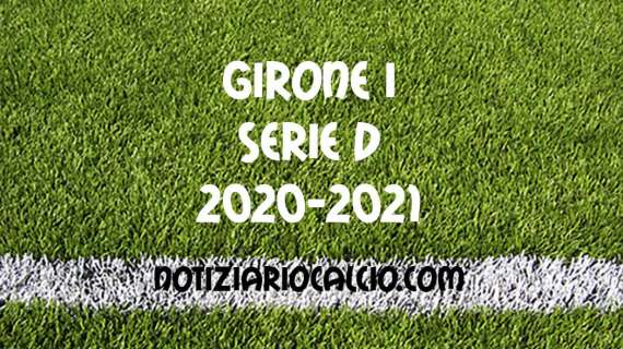 Serie D 2020-2021 - Girone I: risultati e classifica dopo il 13° turno