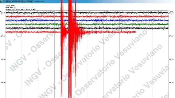 Doppia scossa di terremoto ai Campi Flegrei: avvertita anche a Napoli