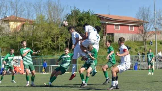  Lazio Cup Young: L’Under 15 LND ko ai rigori col Ferencvaros