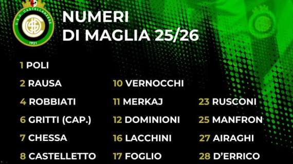 Castellanzese: svelati i numeri di maglia per l'annata 25-26