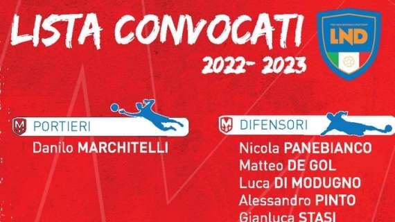 Molfetta, i ventiquattro calciatori convocati per il ritiro