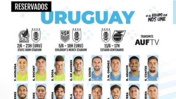 Uruguay, i convocati di Alonso per i match di giugno