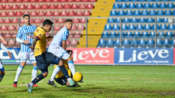 Serie C Girone B, i calciatori impiegati: solo il Milan più della Spal