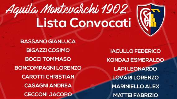 Aquila Montevarchi: tutti i i calciatori convocati per il ritiro