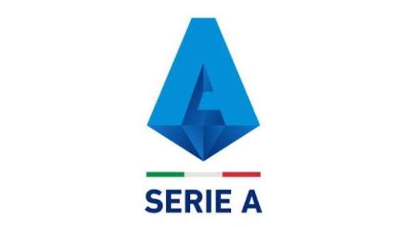 Serie A, tutti i risultati ed i marcatori del 8° turno