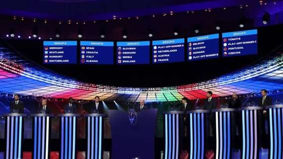 Euro 2024: Sorteggiati tutti i gironi. Per l'Italia di Spalletti è di ferro