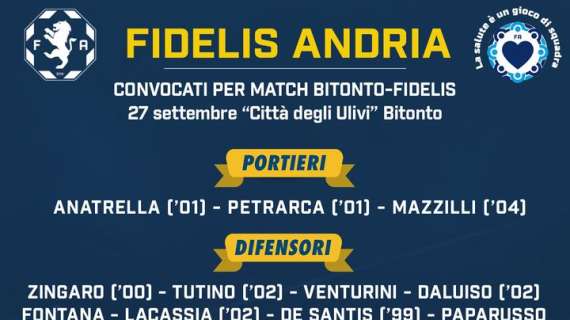 Fidelis Andria, i 24 calciatori convocati da Panarelli 