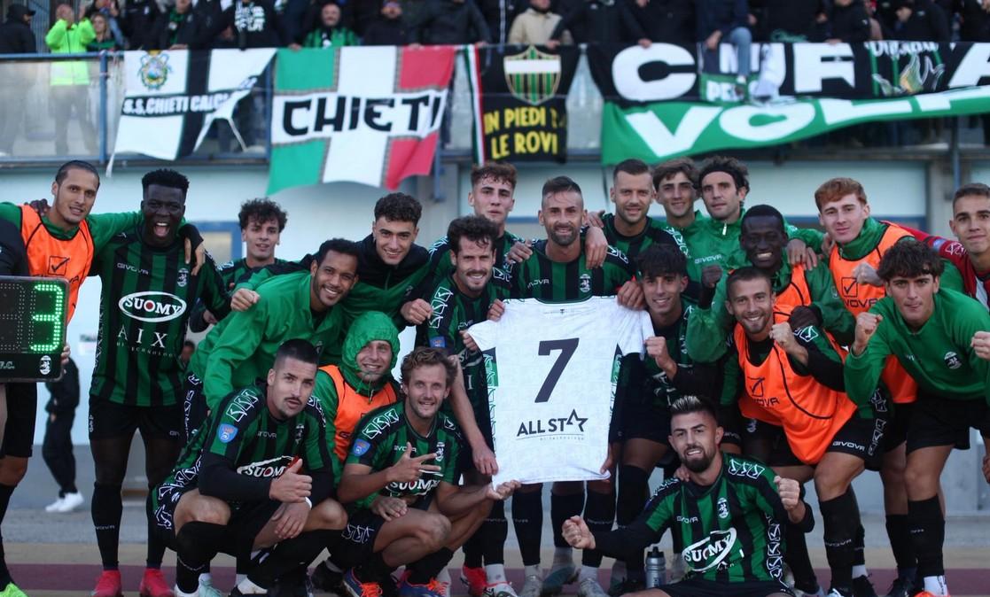Serie D, il valore rose del girone F: Chieti e Teramo appaiate in vetta
