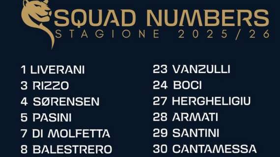 Union Brescia: svelati i numeri di maglia per la maglia 25-26