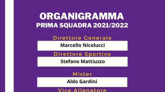 Ostiamare, reso noto lo staff tecnico di questa stagione