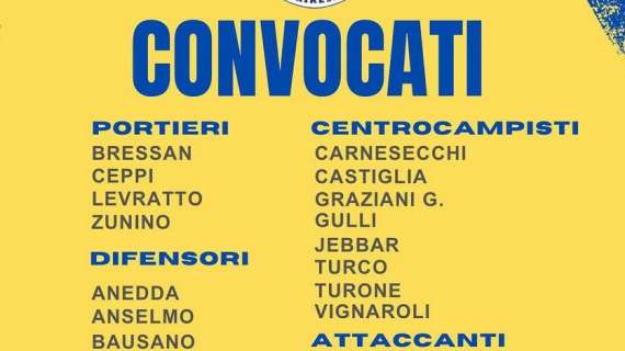 Cairese: ecco tutti i calciatori convocati per il ritiro