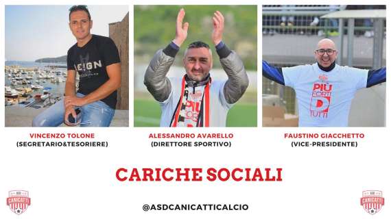Canicattì, rinnovate le cariche sociali. Conferma per il diesse Avarello
