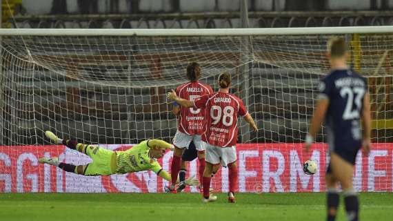 Perugia: finora è una stagione dai due volti