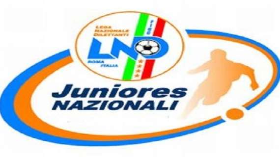 Campionato Juniores: definiti i gironi della stagione sportiva 2020-2021