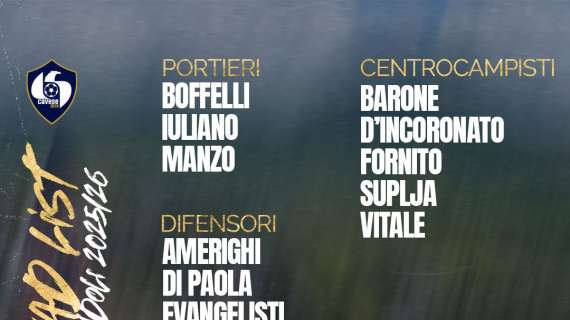 Cavese: tutti gli uomini presenti al ritiro di Rovisondoli