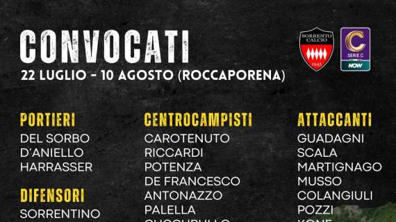 Sorrento: tutti i calciatori convocati per il ritiro precampionato