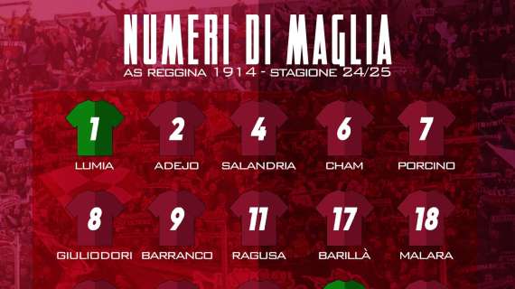 Reggina: ecco la la numerazione delle maglie per la stagione 2024/25