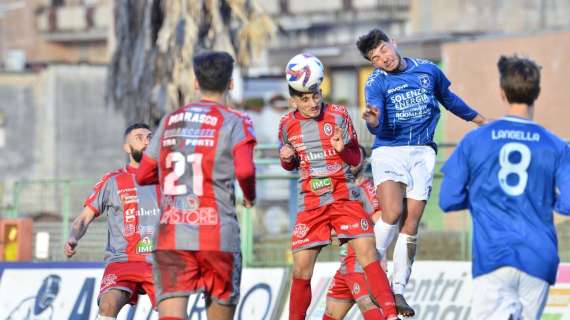 Serie D Girone H: l'età media di tutte le squadre del campionato