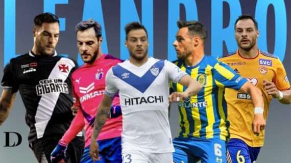 Serie D Girone H: gli attuali venti calciatori col valore più alto