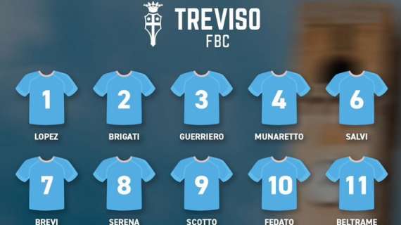 Treviso, Gucher nuovo capitano e numeri di maglia svelati: si avvicina la presentazione ufficiale