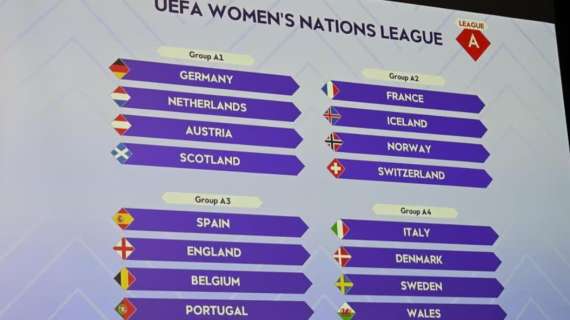 Nations League: l'Italia Femminile nel gruppo con Danimarca, Svezia e Galles