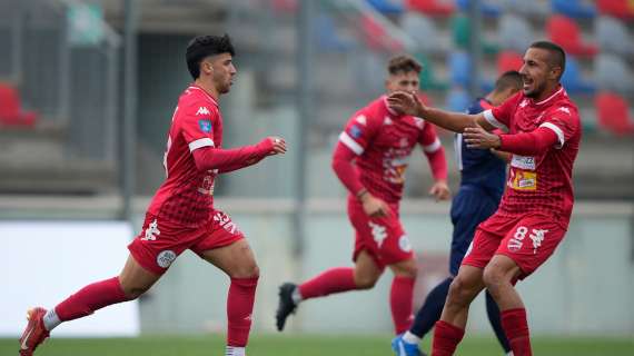 Il valore delle rose del girone F di Serie D: il Teramo vale 575 mila €, Chieti e L'Aquila oltre 2 mln 