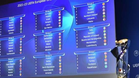 Sorteggiati i gironi di qualificazione a EURO 2023: ecco cosa ha pescato l’Italia