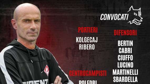 Piacenza: ecco tutti i calciatori convocati per il ritiro