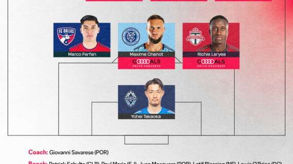 Chanot and Ledezma in the MLS of the week 