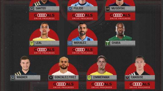 Maxi Moralez inserted into the MLS team of the week