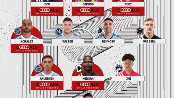 Three NYCFC's players in the Team Of The Week 